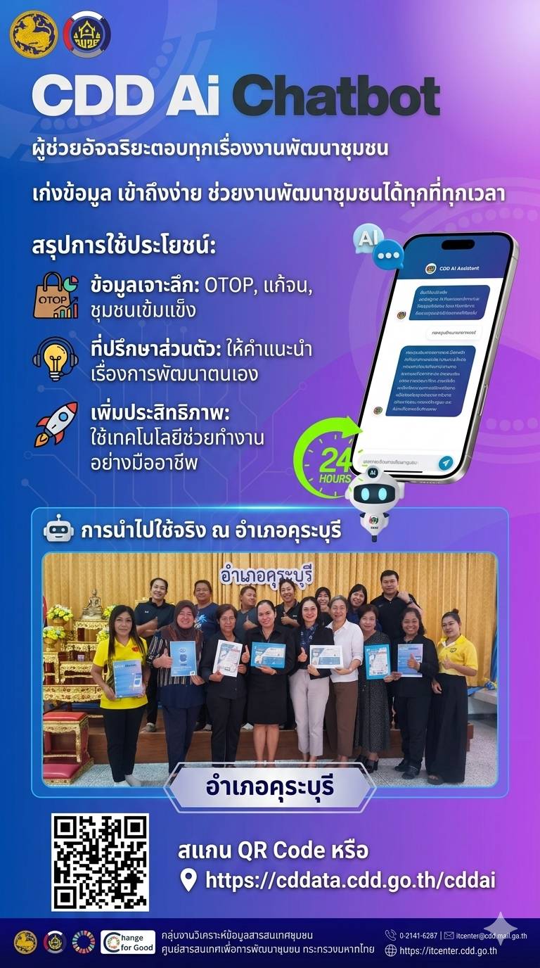 พช.คุระบุรี ประชาสัมพันธ์การใช้ "CDD AI" ผู้ช่วยพัฒนากรอัจฉริยะ เพื่อชุมชนเข้มแข็งอย่างยั่งยืน