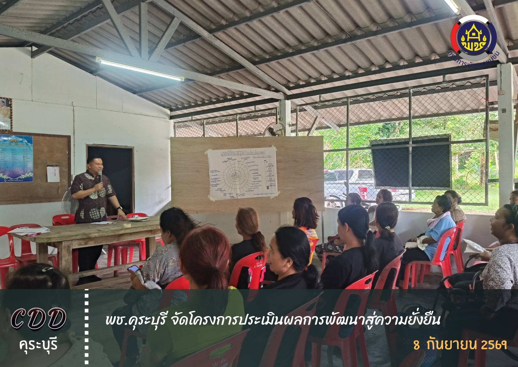 พช.คุระบุรี จัดโครงการประเมินผลการพัฒนาสู่ความยั่งยืน